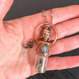 Labradorite Copper Electroformed Buddha Head Rollerball Pendant